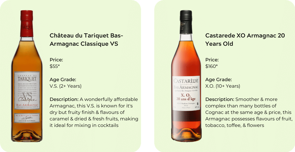 Recommended Bottles of Armagnac