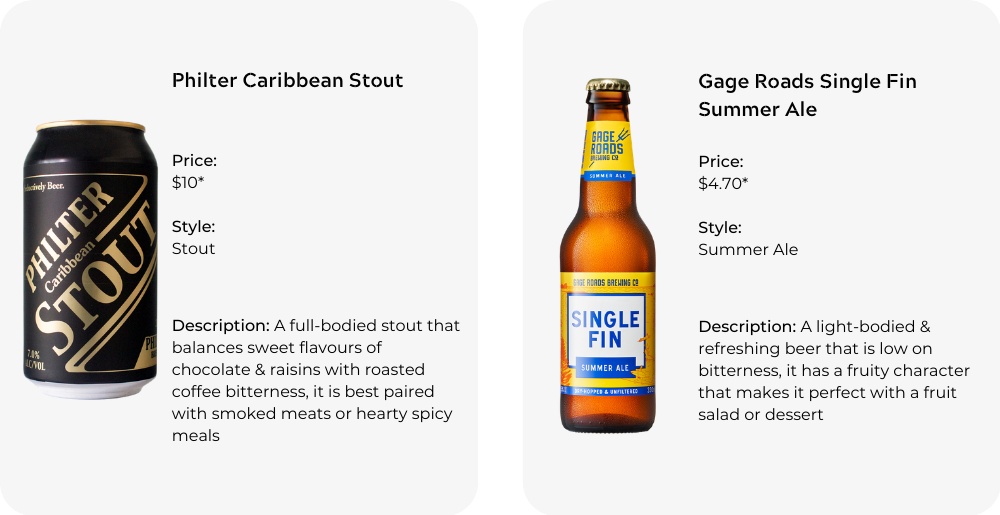 Recommended Beers For Pairing With Food