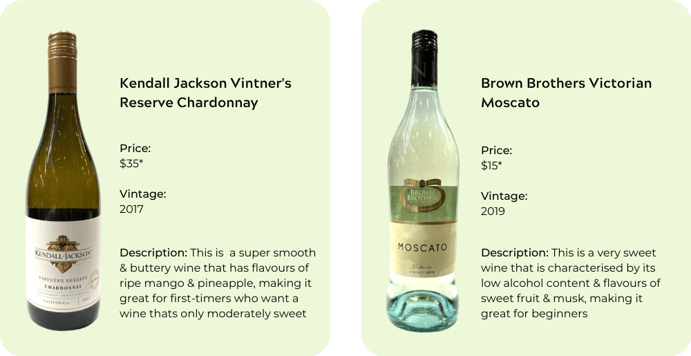 Recommended Bottles of White Wine