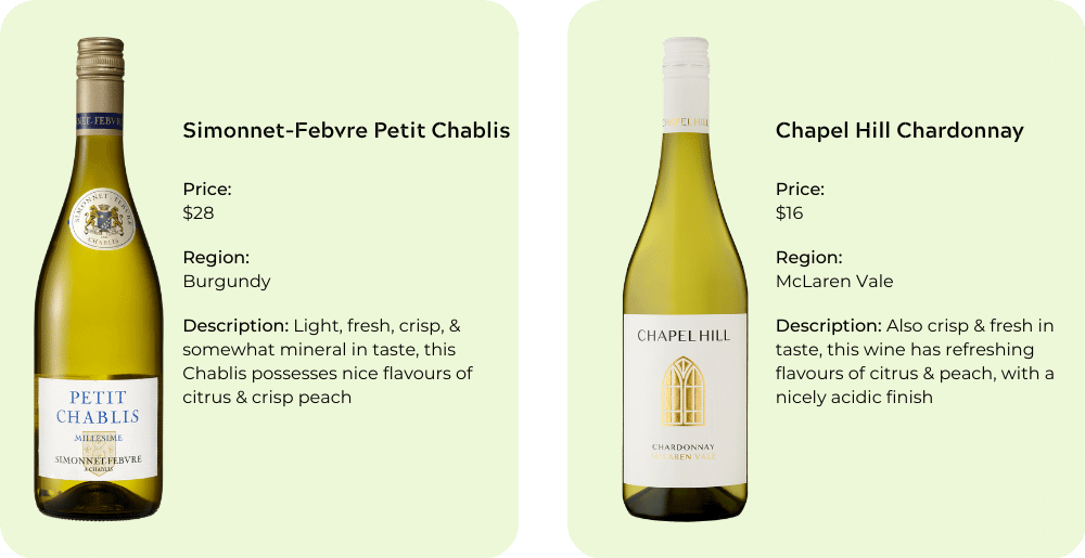 Recommended Bottles of Unoaked Chardonnay