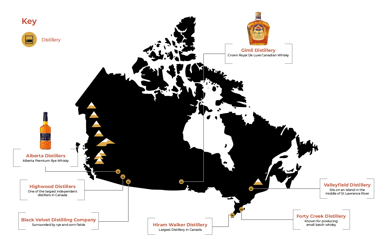canadian-whisky-distilleries.png (1470×960)