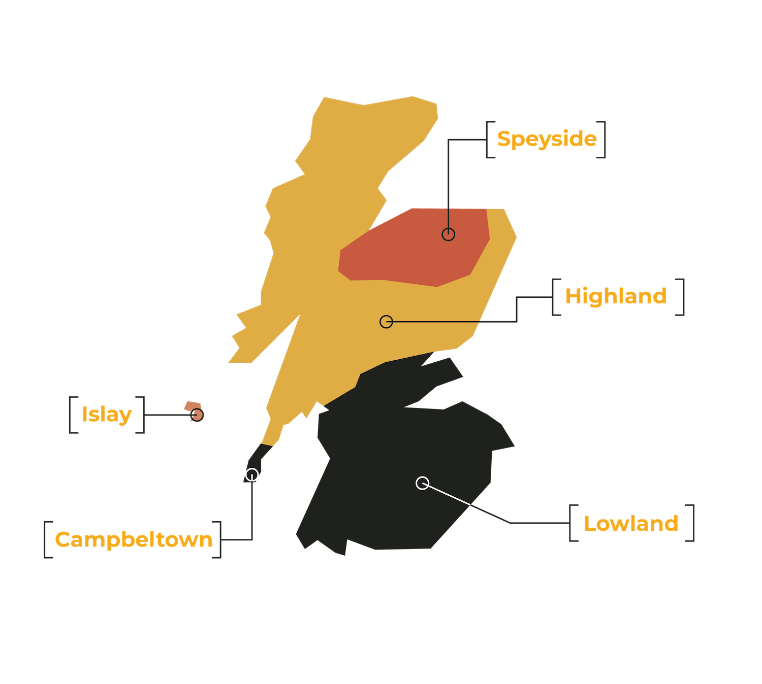 Scotch Whisky Regions Map - Calendar 2024